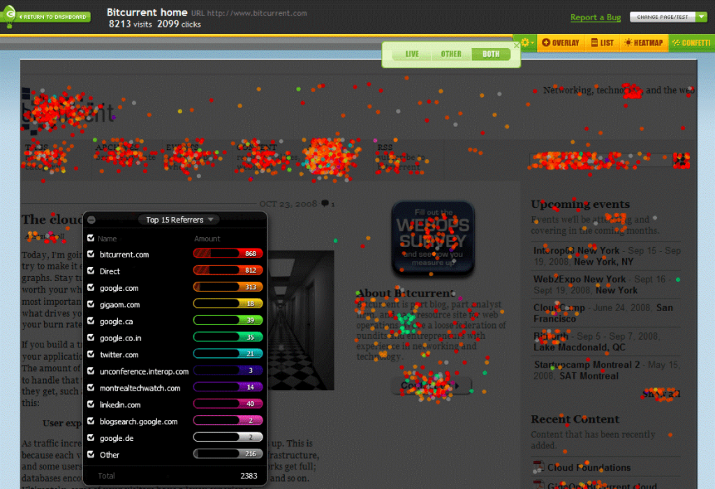 Picture of: Best User Behavior Analytics Tools in  – The Product Manager
