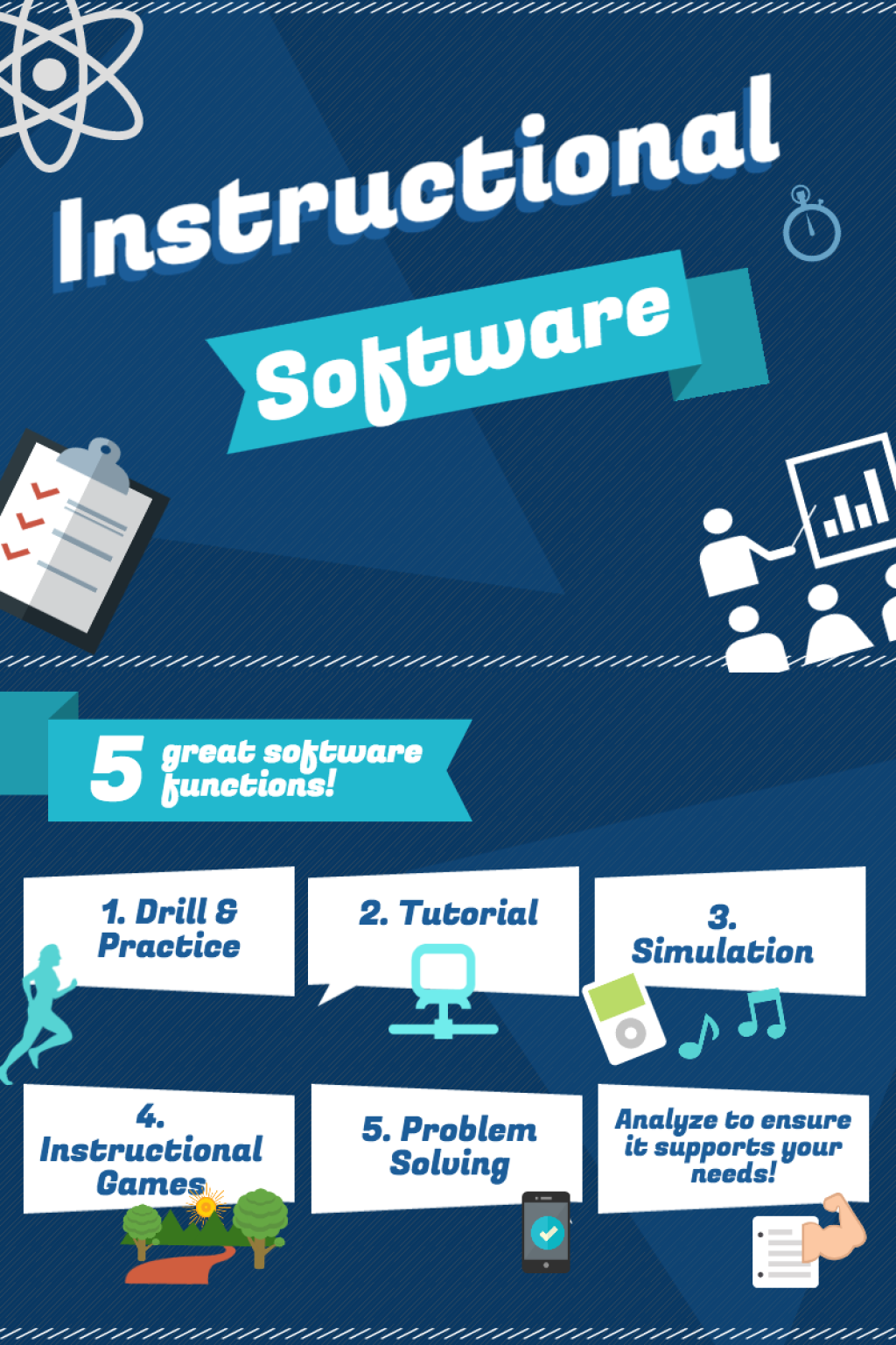 Picture of: Great Software Functions!  WJU EdTech
