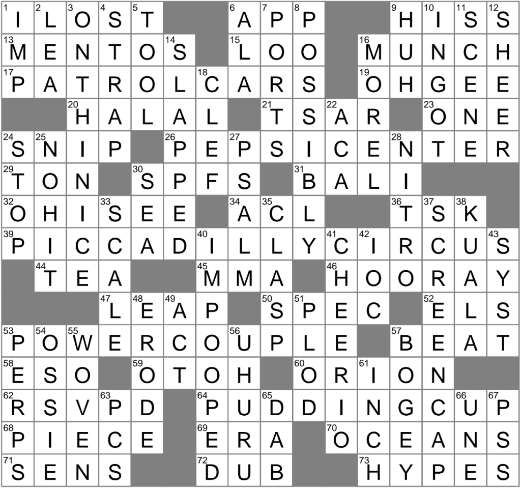 Picture of: Image in many a software tutorial crossword clue Archives