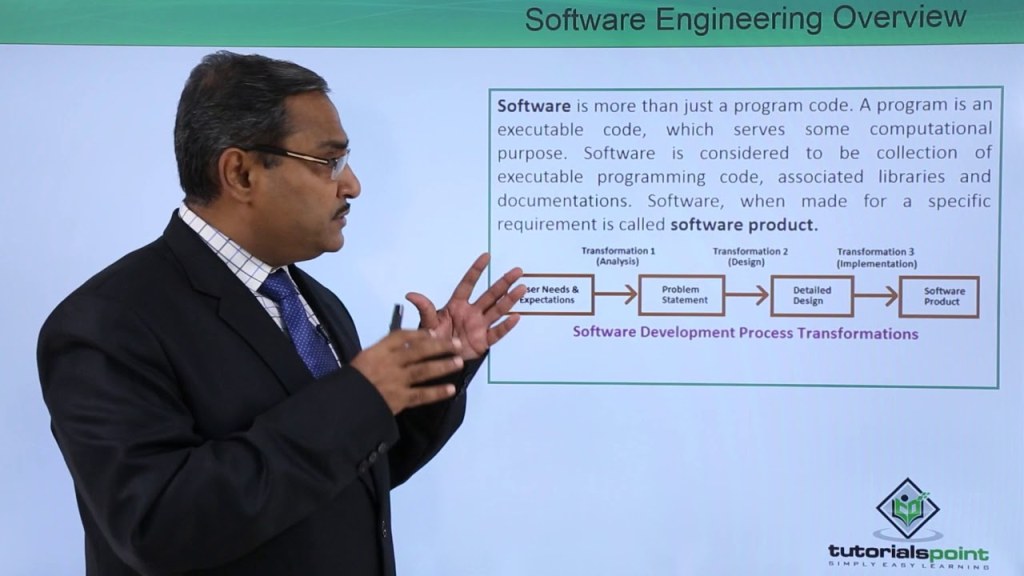 Picture of: Overview of Software Engineering