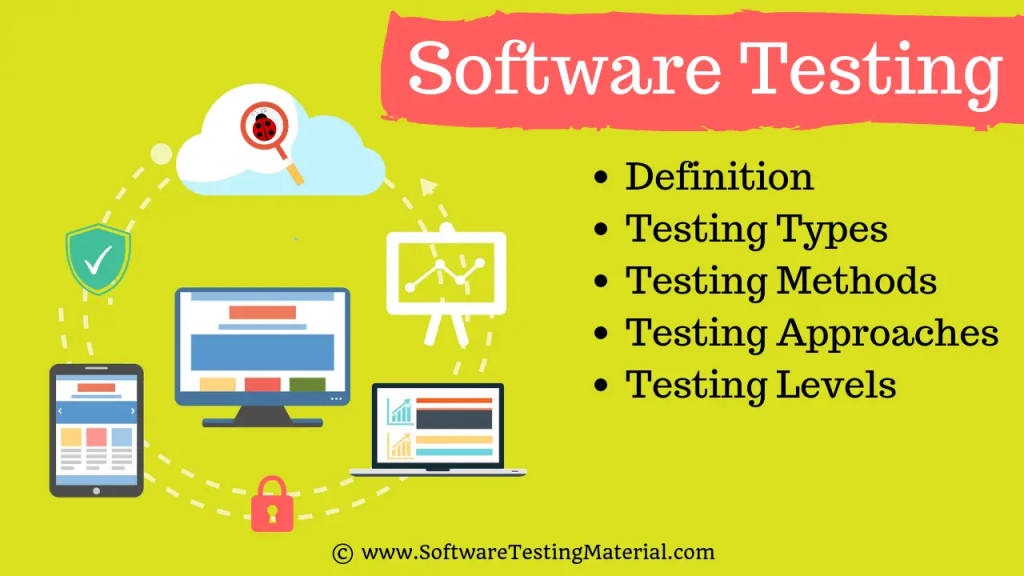 Picture of: What Is Software Testing  Everything You Should Know
